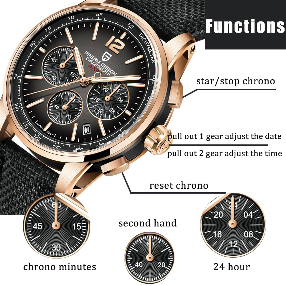 Luxury Watch Magazine - PAGANI DESIGN Neue Herrenuhr 41mm Chronograph