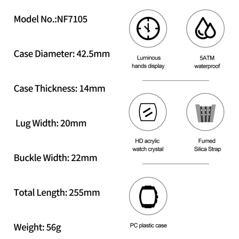 NAVIFORCE Herrenuhr 5ATM Wasse – Luxury Watch Strap Bewertung und Preis